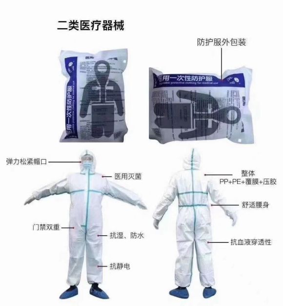 医用一次性防护服 防护服